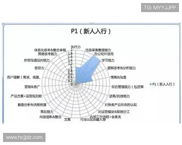 金玟哉：从韩职起步的亚洲顶级中卫成长路径解析
