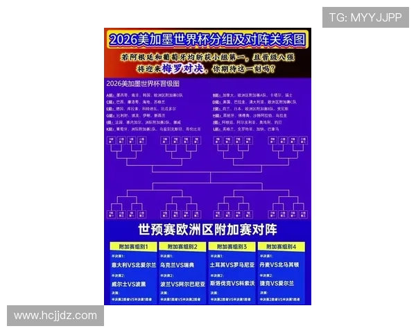 2026世界杯从积分榜看出线应该关注什么 2026世界杯从积分榜看出线应该关注什么