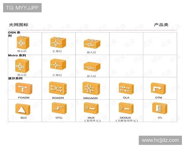 L组最佳球员排行榜更新